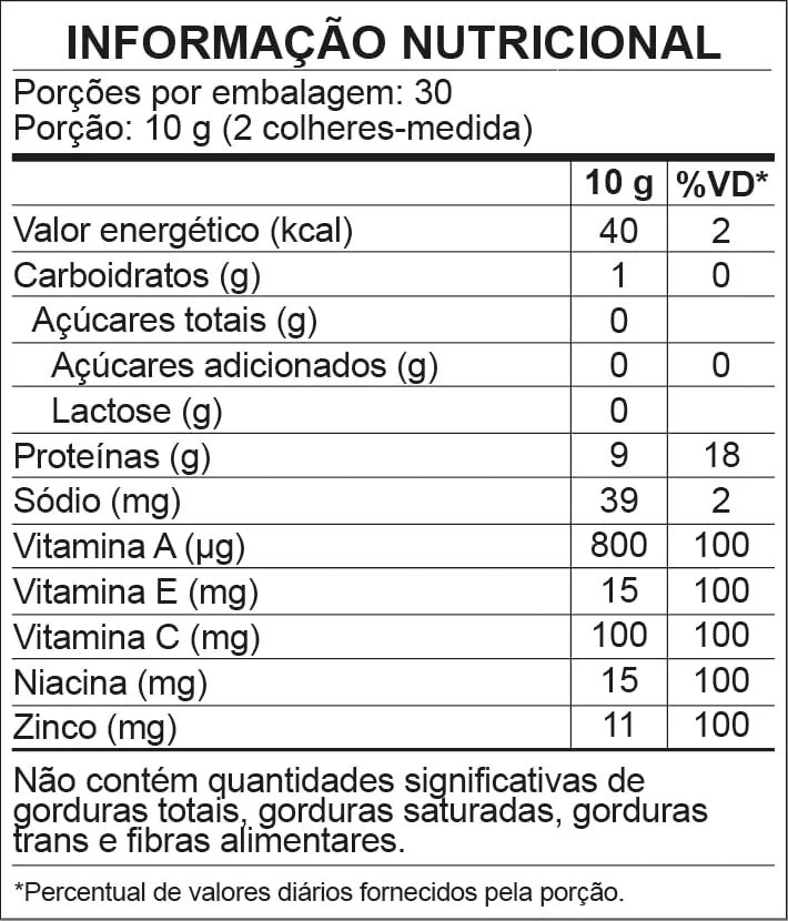 Colageno SKIN 300G SANAVITA