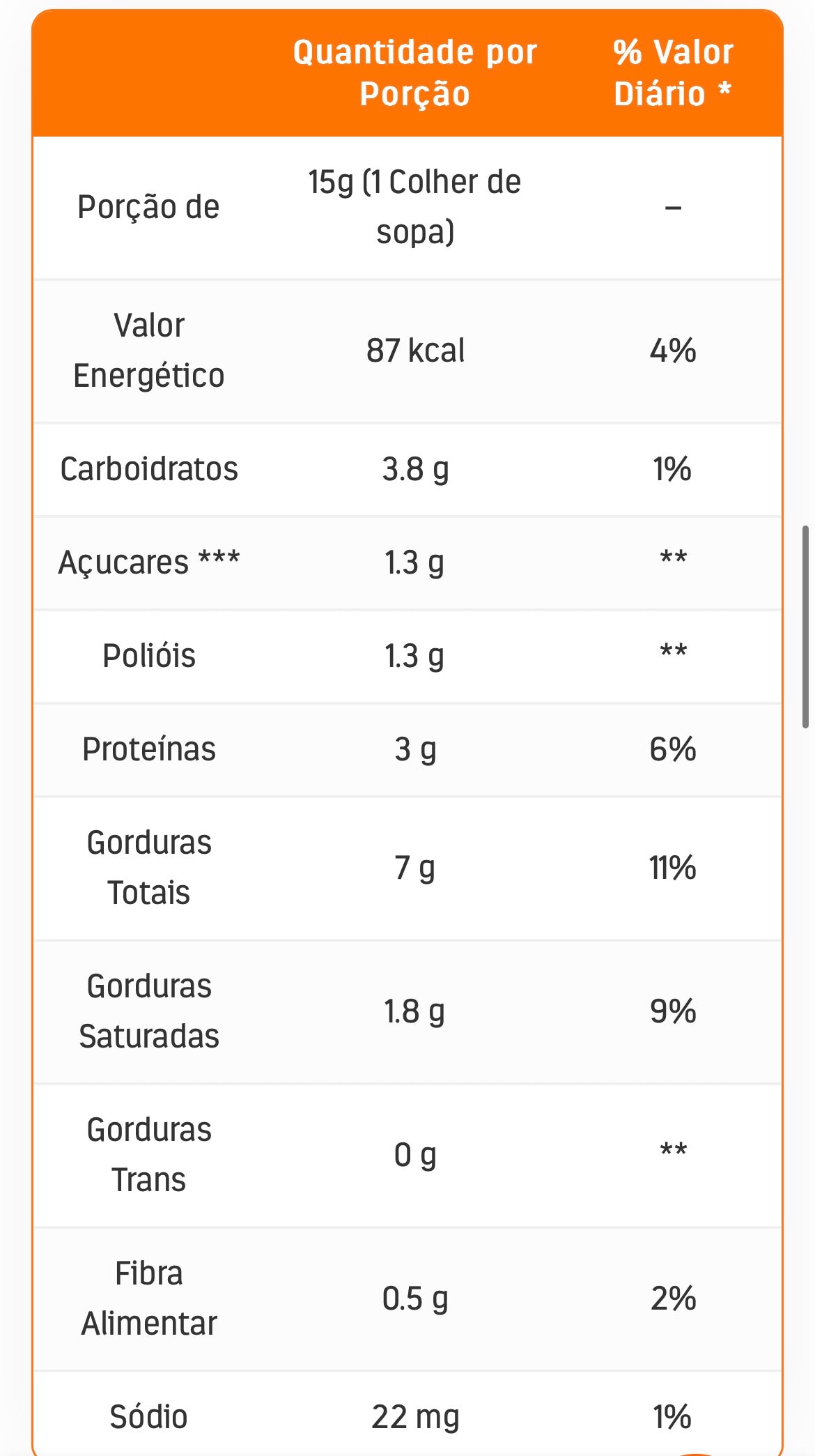 Pasta de Amendoim Leite em Pó 600g