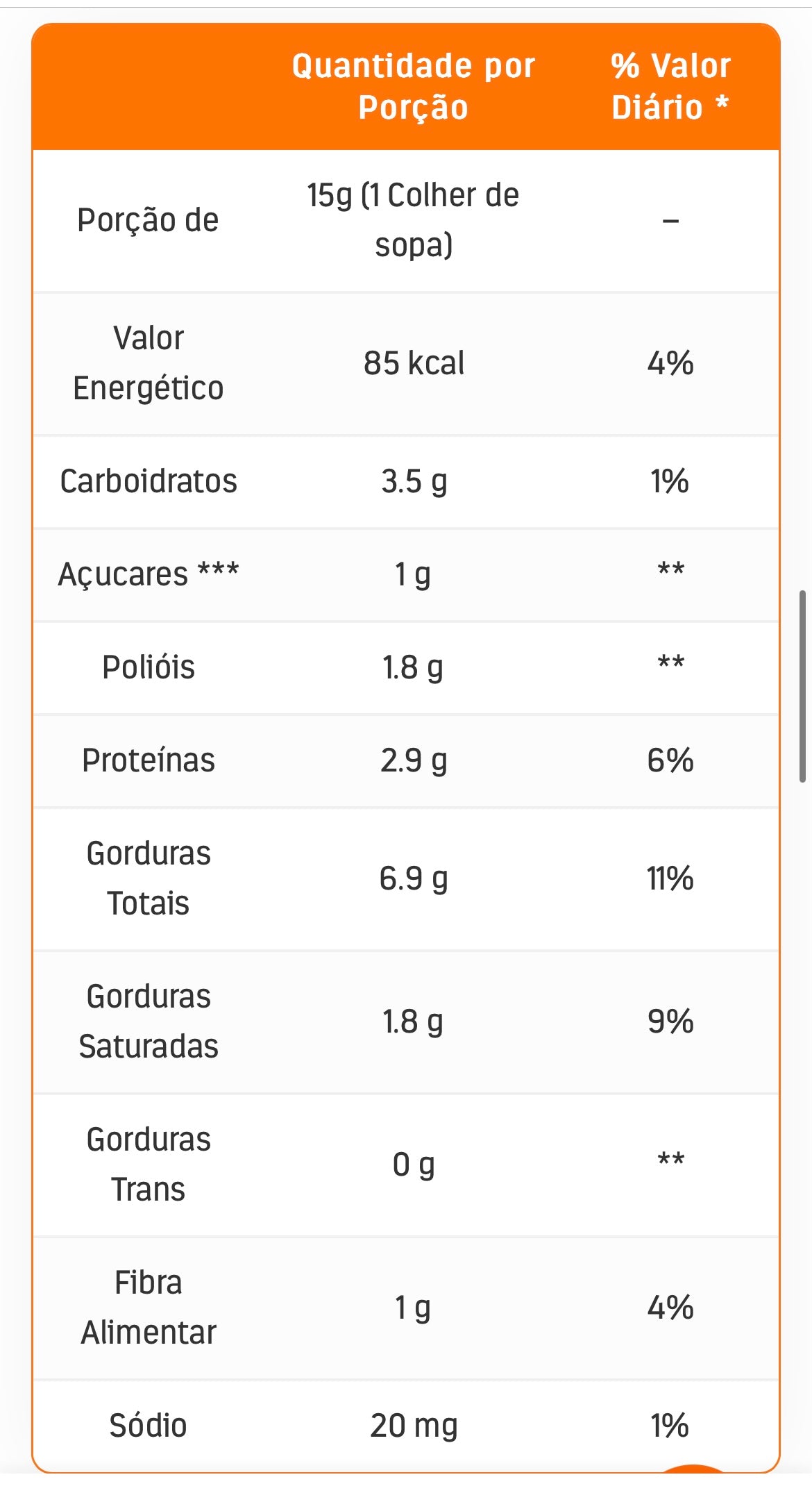 Pasta de Amendoim Avela 600g