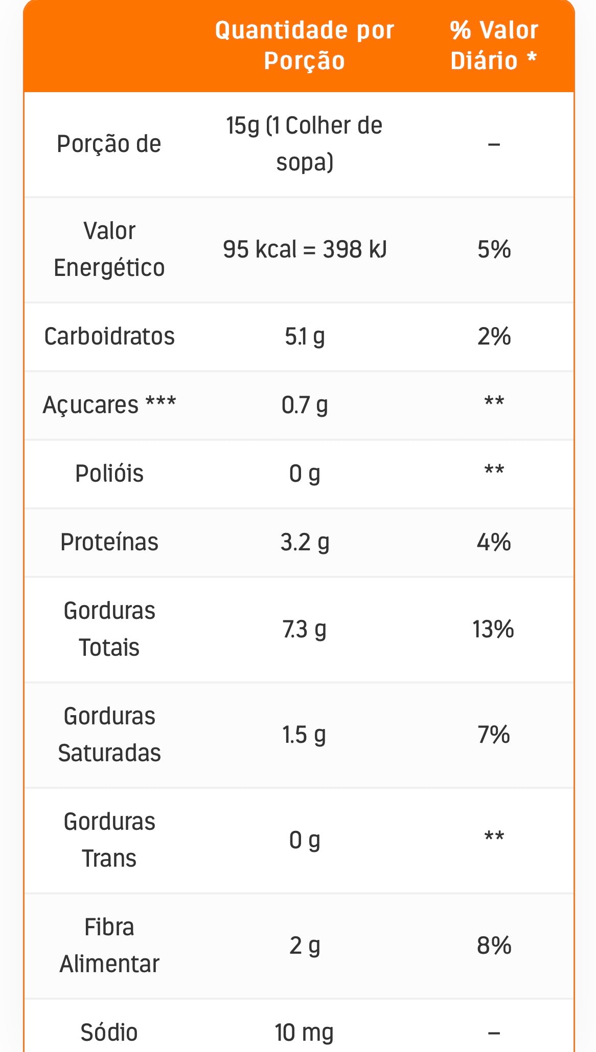 Pasta de Amendoim Brigadeiro de Colher 600 g