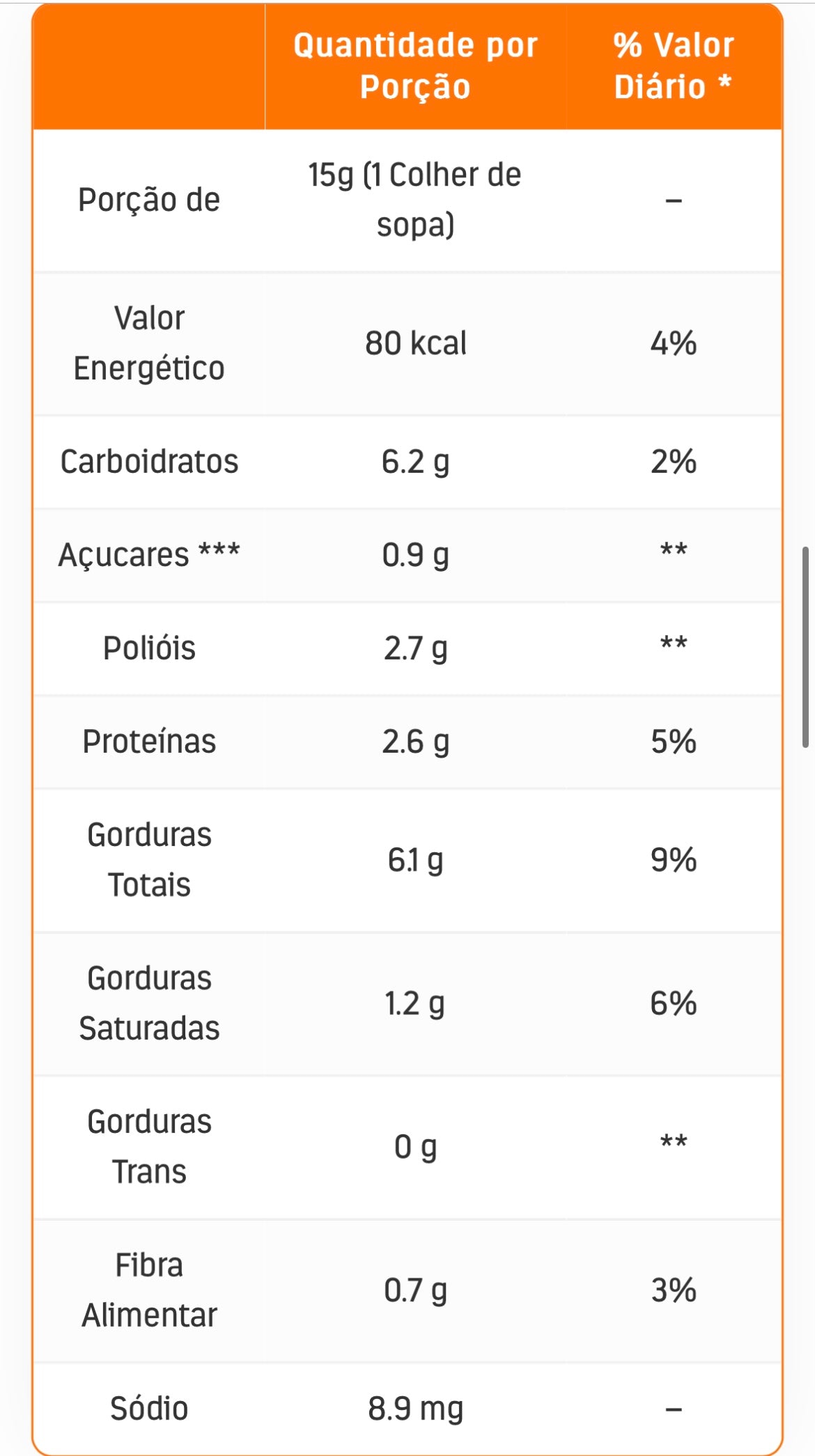 Pasta de Amendoim Chocotine 600g